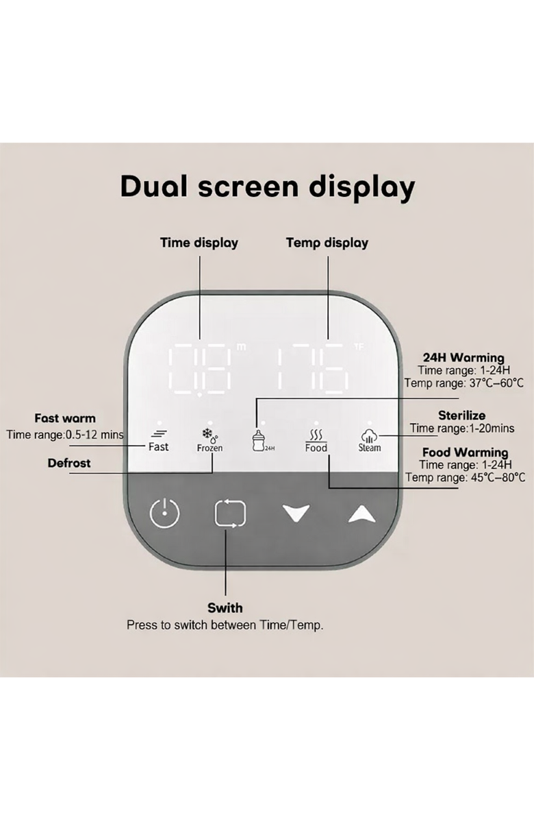 Sperric Fast Temperature Control Baby Bottle Warmer and Sterilizer, Alternate, color, White