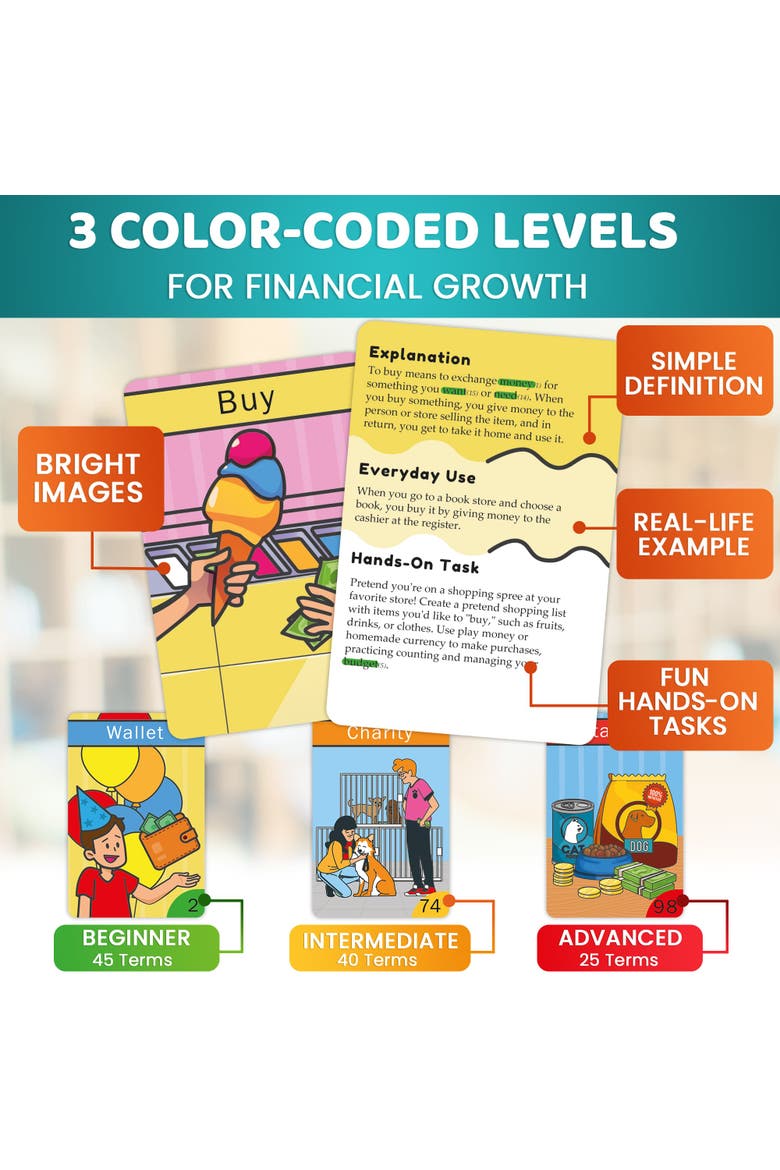 Educational Kids Sight Words & Learning Flash Cards, Alternate, color, Financial Literacy