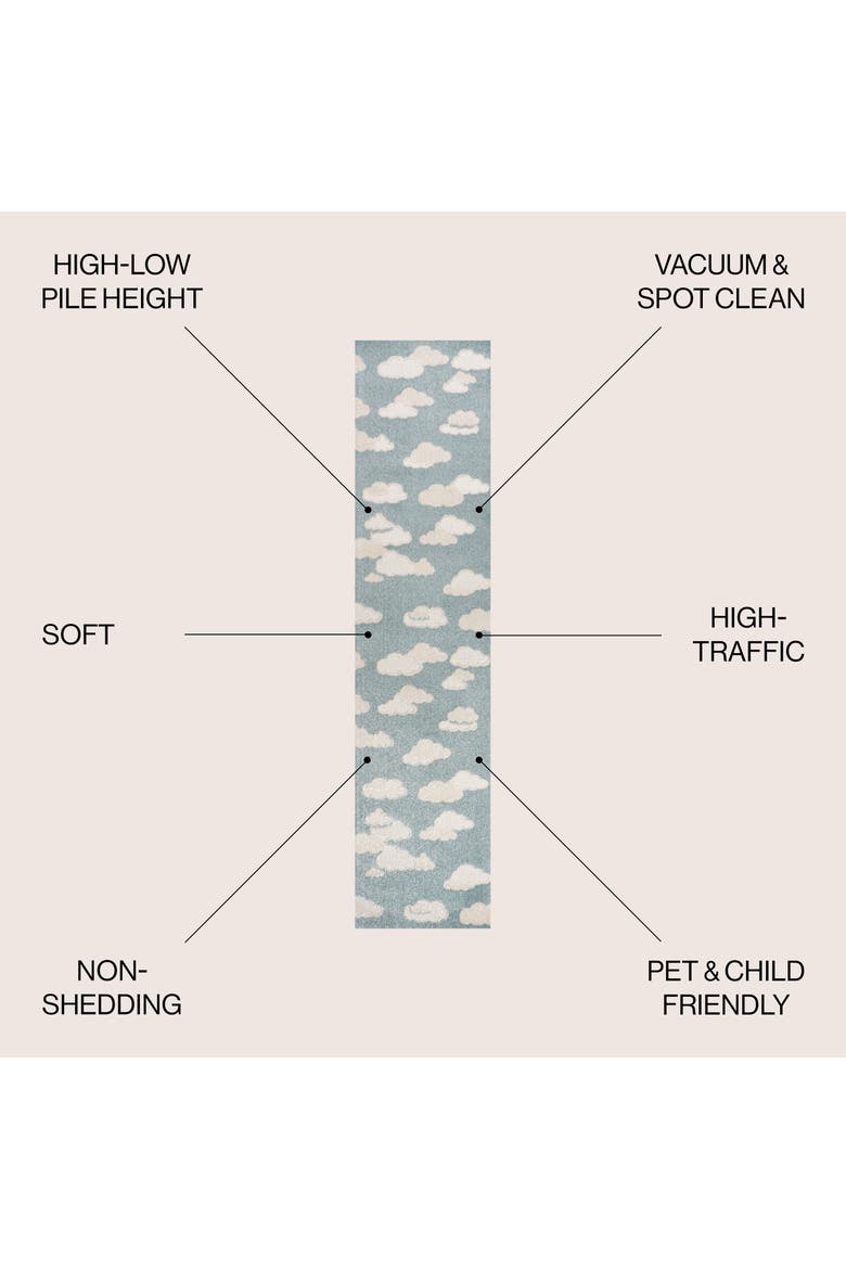 Hedwig High-Low Youth Cloud Scandi Indoor/Outdoor Area Rug, Alternate, color, Blue/Ivory