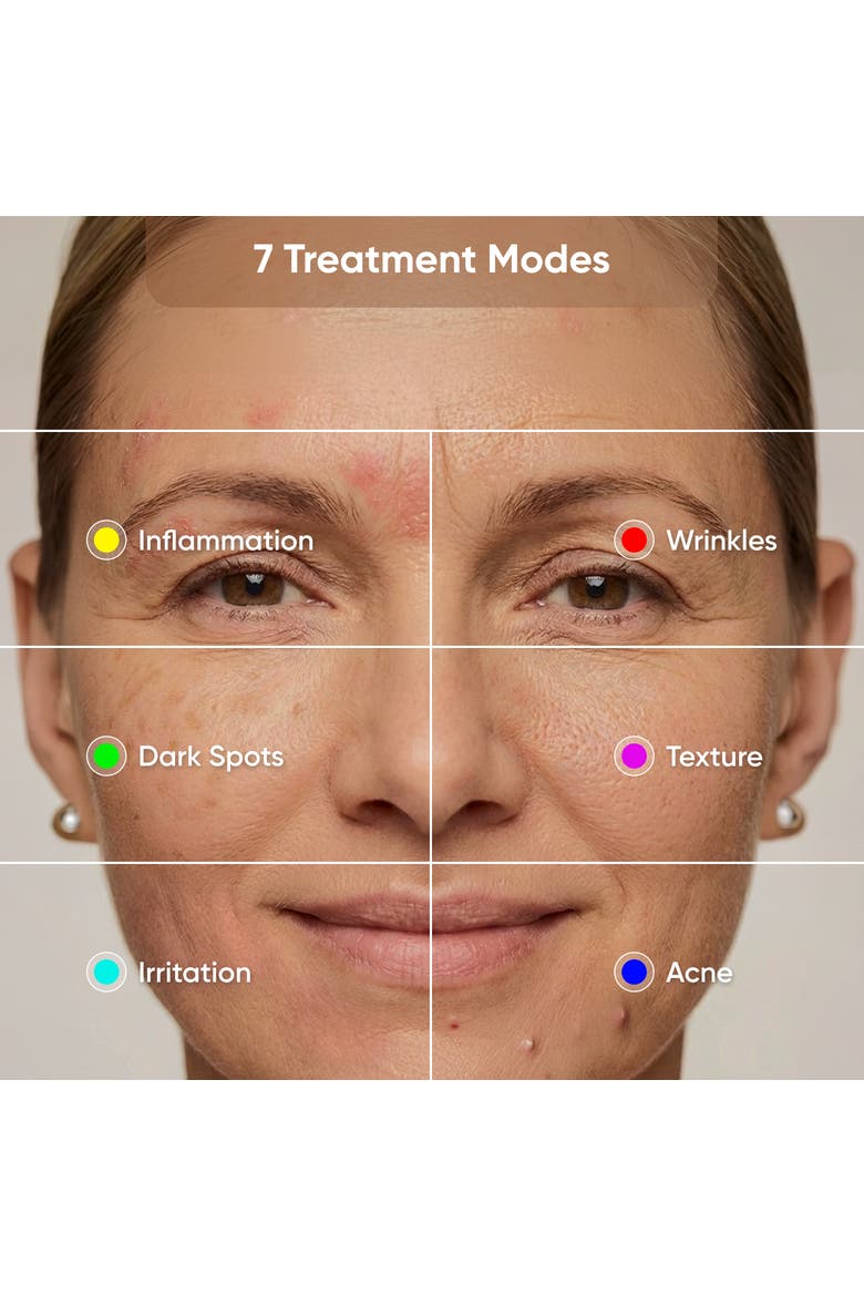 LED Light Therapy Face Mask, Alternate, color, Multicolor