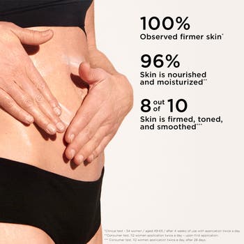 Super Restorative Anti-Aging Abdomen & Waist Body Cream