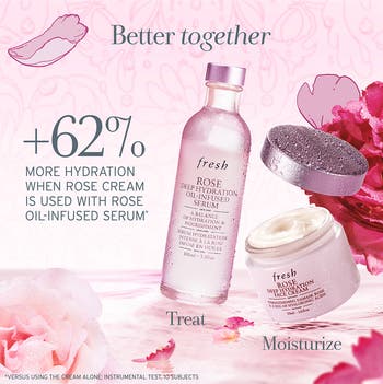 美容液 fresh ROSE DEEP HYDRATION SERUM Amazon.com: Fresh Rose Deep Hydration Oil-Infused Serum