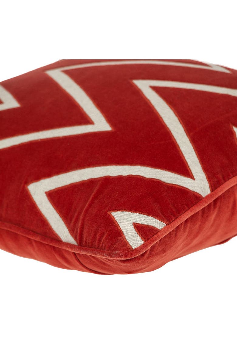 Onyx Crimson Throw Pillow, Alternate, color, CRIMSON