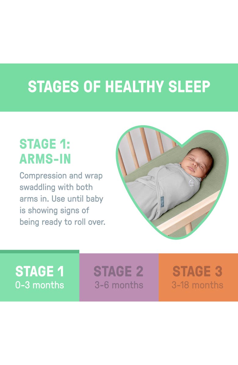 INGENUITY SwaddleMe by Ingenuity Comfort Pack Baby Swaddle Set, Alternate, color, Multicolored