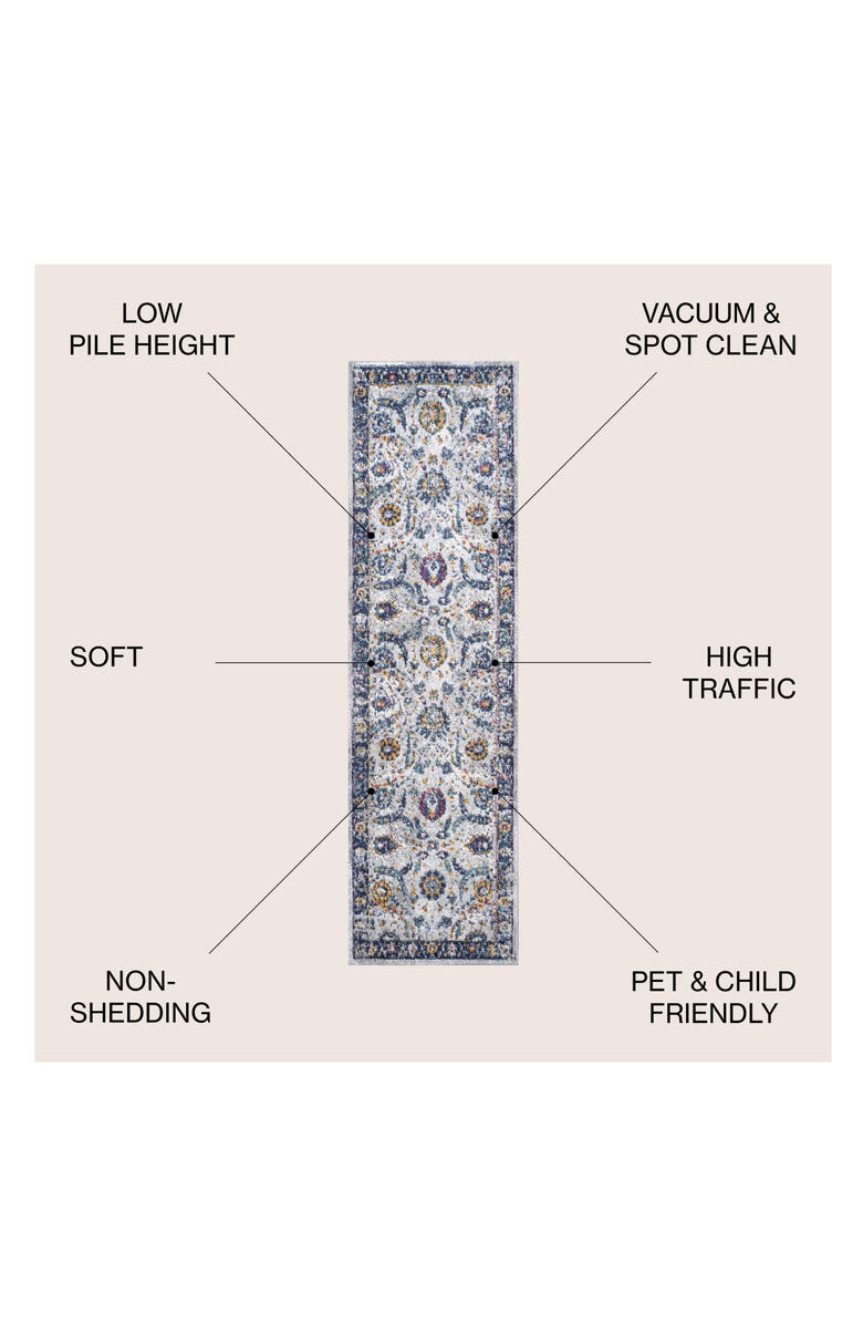 JONATHAN Y Izil Modern Persian Area Rug, Alternate, color, Light Gray/Blue