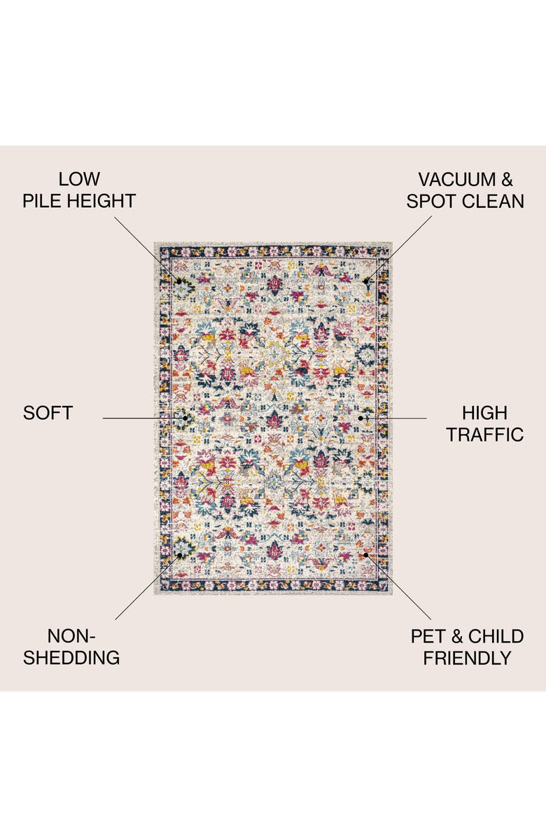 JONATHAN Y Modern Persian Boho Floral Area Rug, Alternate, color, Beige/Multi
