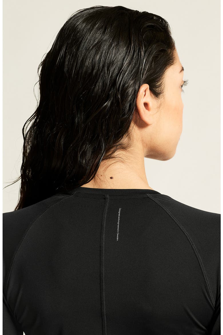 Hypervent Long Sleeve Top, Alternate, color, BLACK