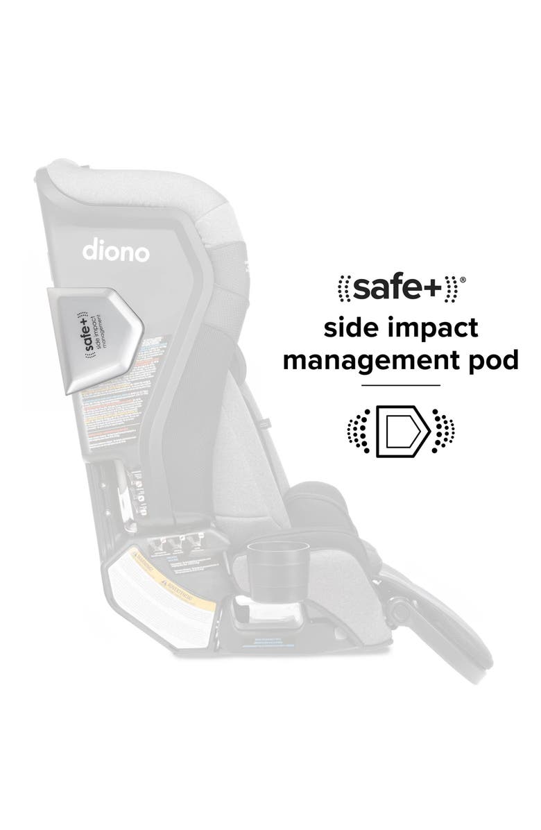 Diono Radian<sup>®</sup> 3QXT+ All-in-One Convertible Car Seat, Alternate, color,