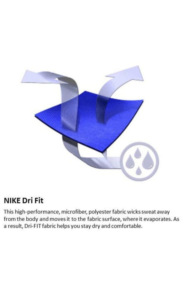 Nike Youth Nike Royal Kentucky Wildcats Legend Mascot Logo Performance T-Shirt, Alternate, color, 