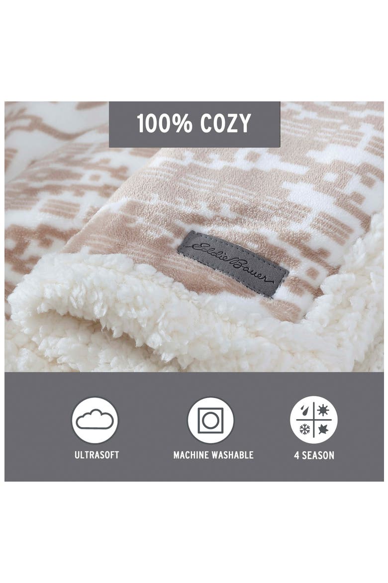 San Juan Faux Shearling Throw Blanket, Alternate, color, DARK BEIGE