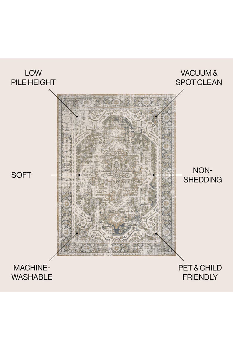 Keesha Bold Distressed Medallion Low-Pile Machine-Washable Area Rug, Alternate, color, Green/Cream
