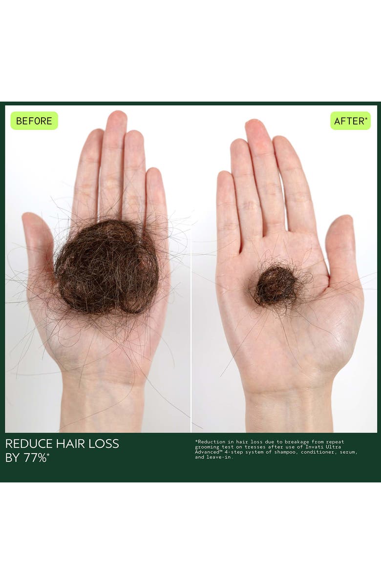 Aveda invati ultra advanced<sup>™</sup> Fortifying Leave-In Treatment, Alternate, color, 