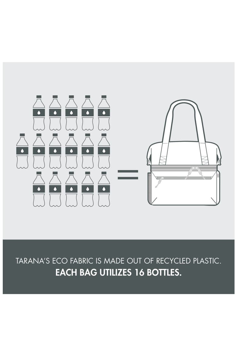 Tarana Lunch Cooler Tote Bag & Utensils, Alternate, color, GRAY