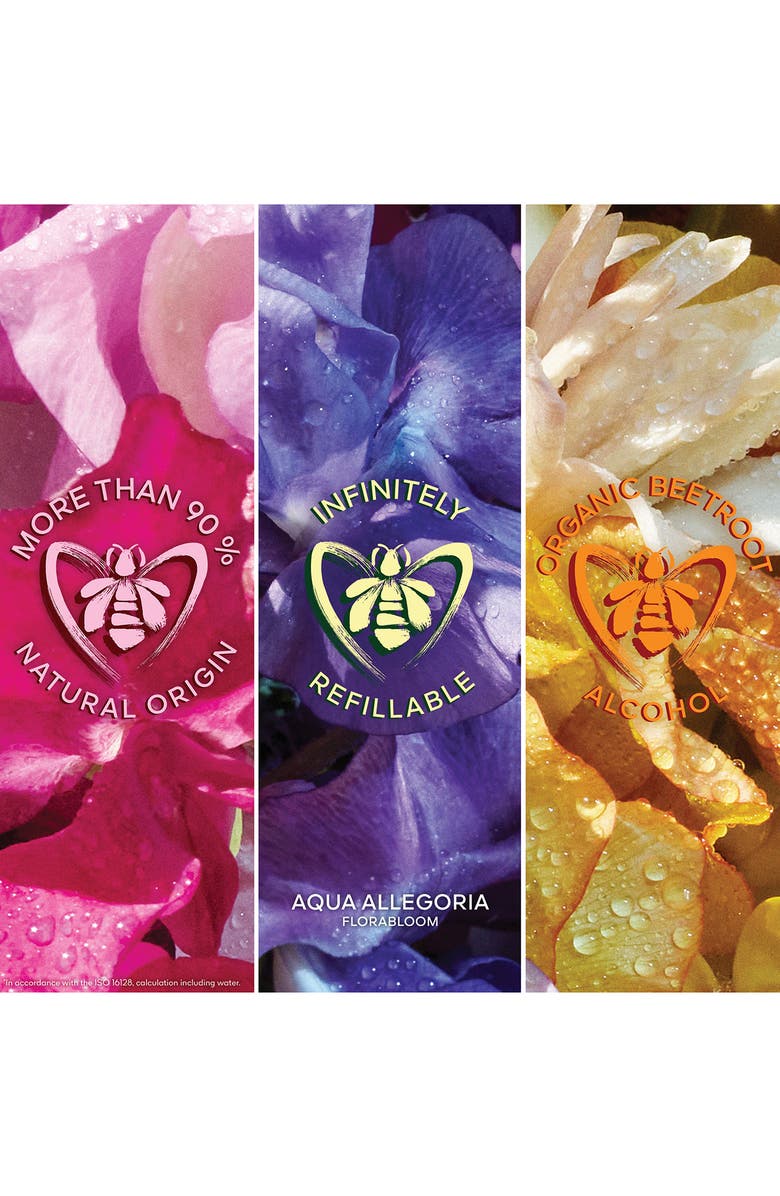 Guerlain Aqua Allegoria Florabloom Forte Eau de Parfum Gift Set (Limited Edition) $172 Value, Alternate, color, 