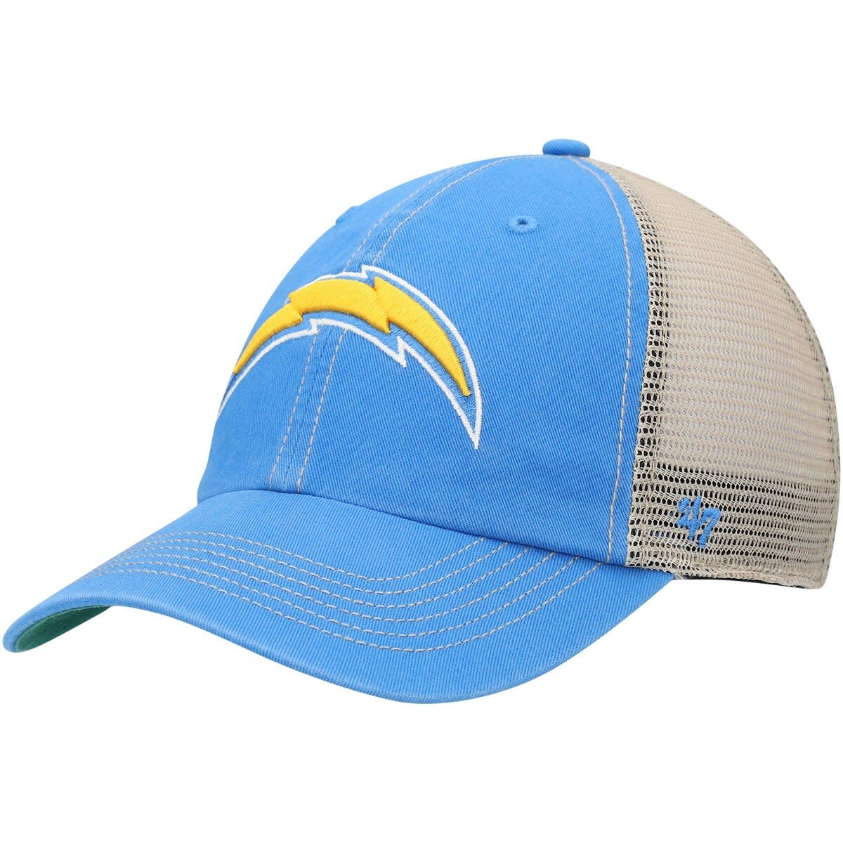 selected Powder Blue