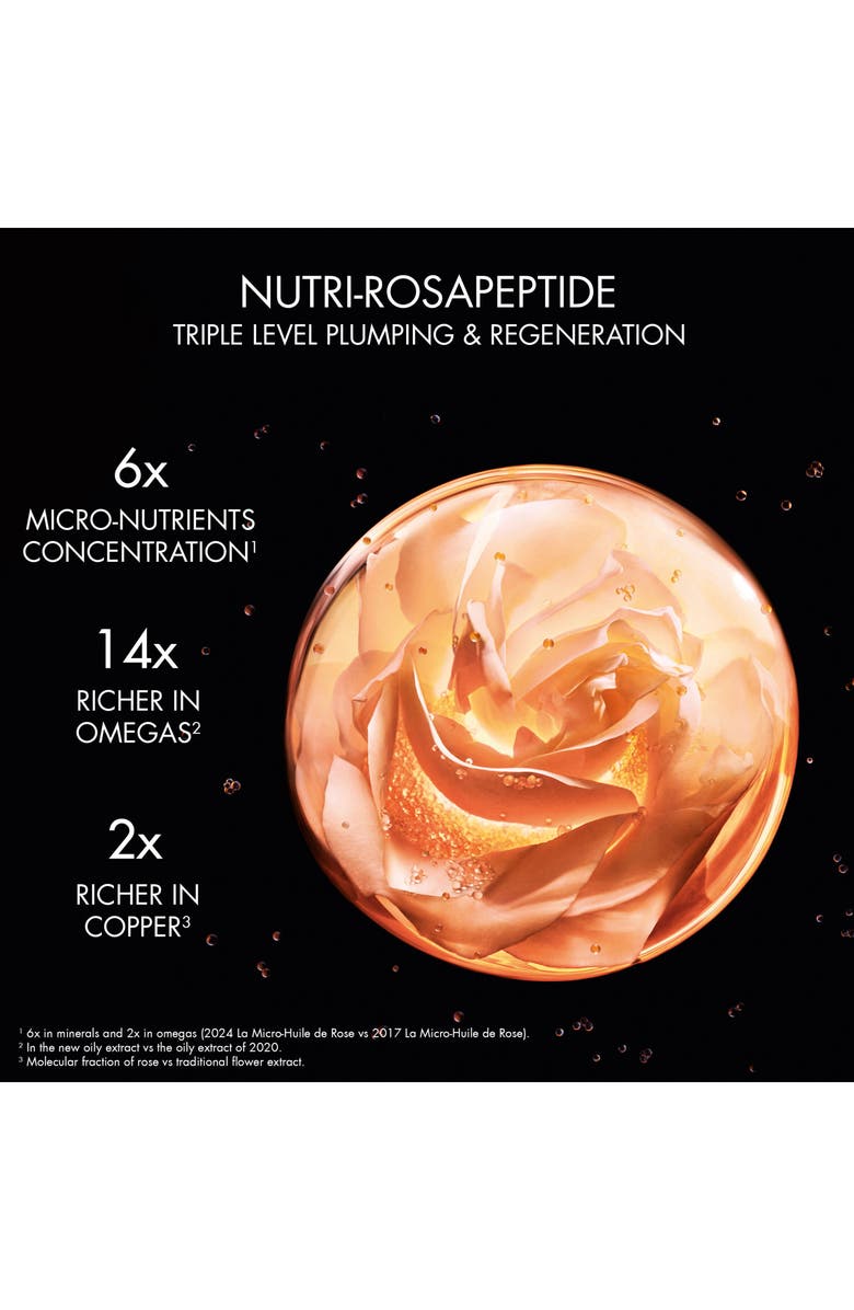 DIOR Prestige Le Micro-Sérum de Rose Yeux Activated Eye Serum, Alternate, color, 