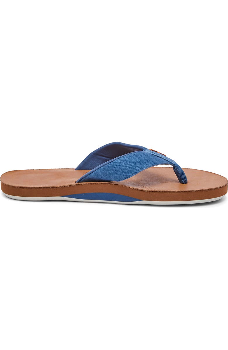 hari mari Del Mar Harbor Flip Flop, Alternate, color, Harbor