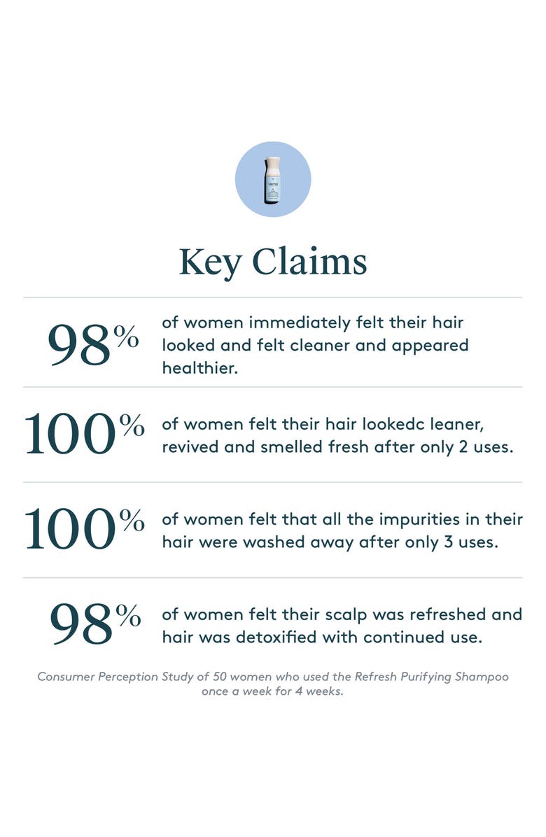 Virtue<sup>®</sup> Purifying Shampoo, Alternate, color, 