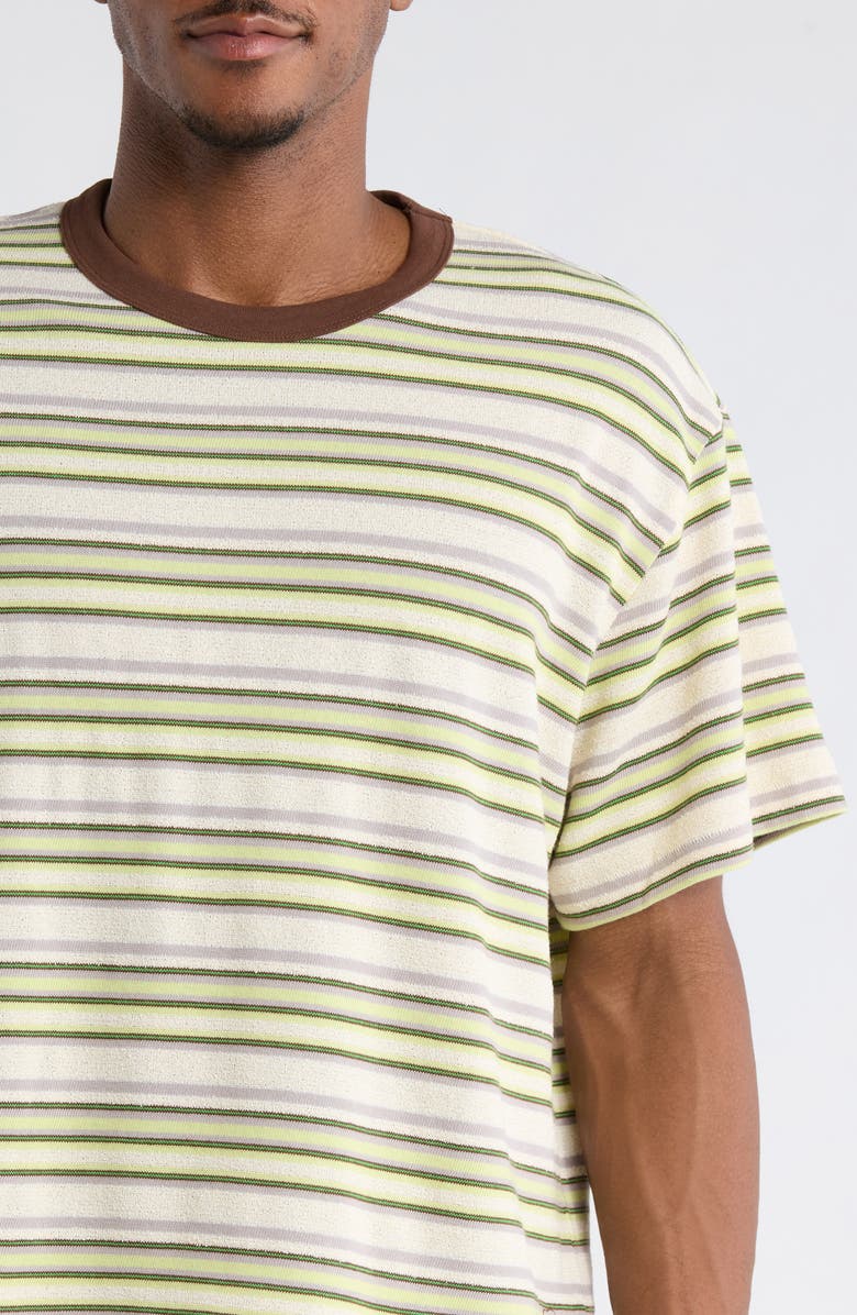 Brain Dead Looped Stripe T-Shirt, Alternate, color, Green Multi