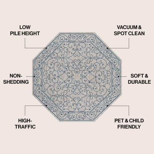 Jonathan Y Charleston Vintage Filigree Textured Weave Octagon Indoor/outdoor Area Rug In Gray