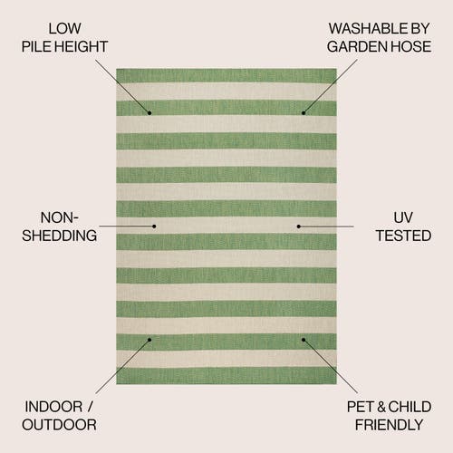 Jonathan Y Negril Two-tone Wide Stripe Indoor/outdoor Area Rug In Green/cream