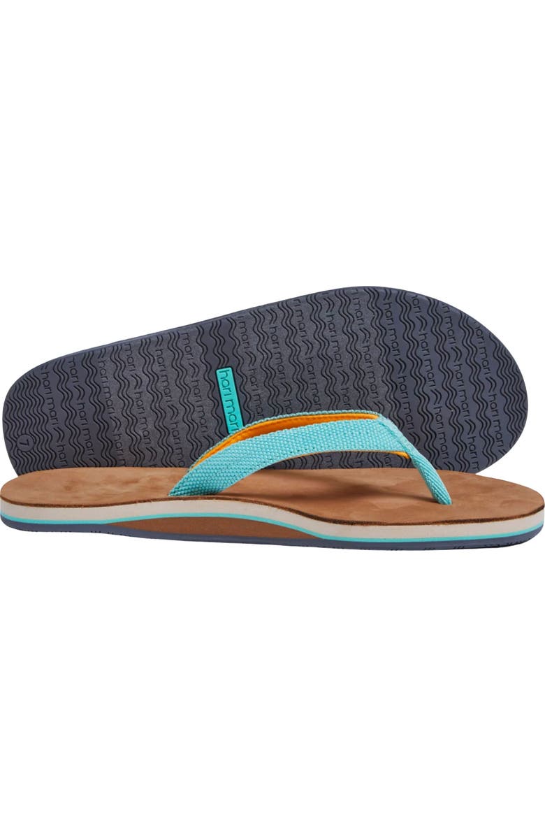 hari mari Scouts Flip Flop, Alternate, color, Mint Orange