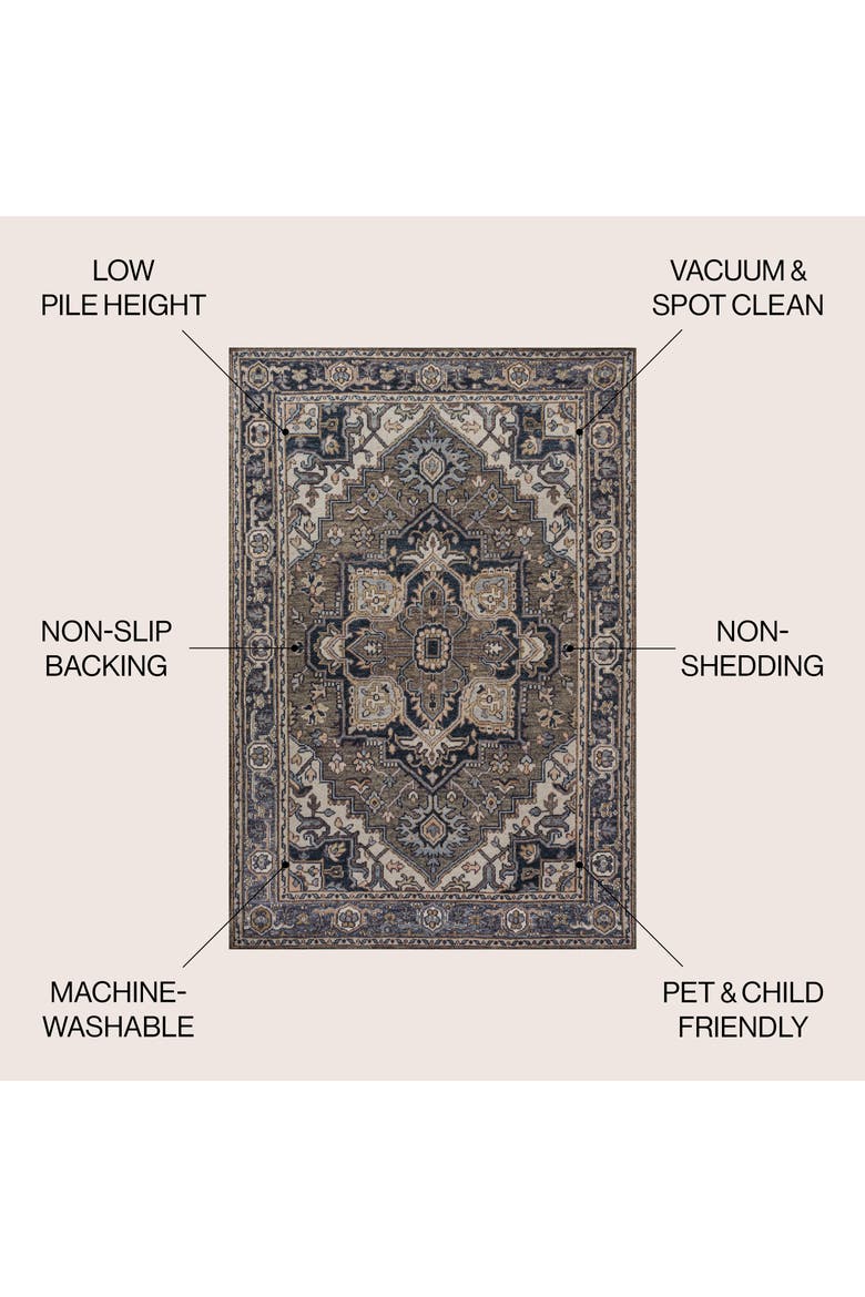 Cirali Ornate Large Medallion Machine-Washable Area Rug, Alternate, color, Green/Navy/Cream
