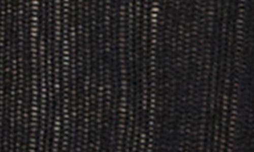 Swedish Stockings Bodil Chunky Knee High Socks In Black