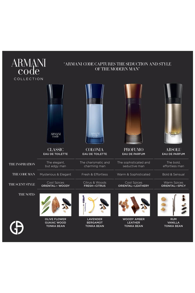 Code Colonia Eau de Toilette, Alternate, color, NO COLOR