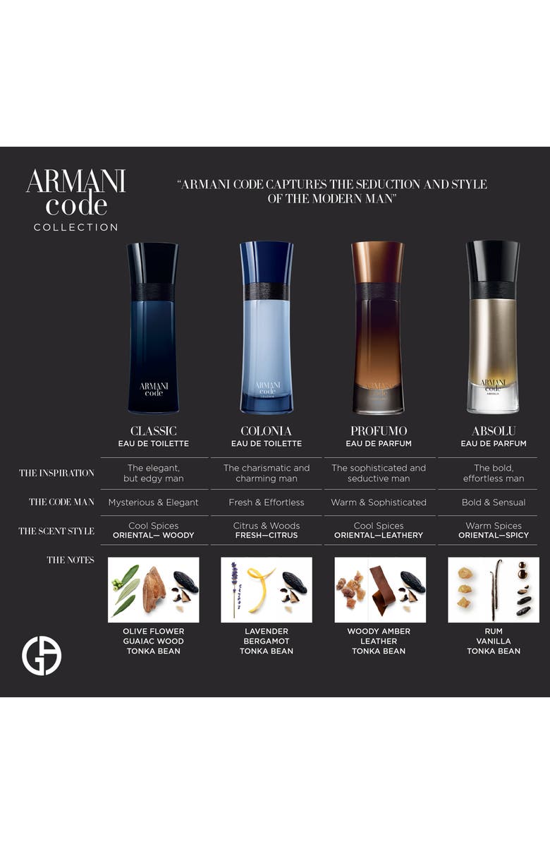 ARMANI beauty Armani Code Colonia Eau de Toilette, Alternate, color,