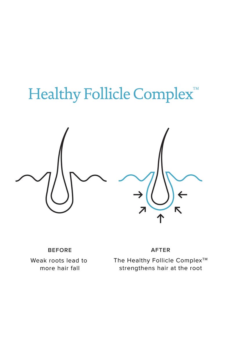 Living proof<sup>®</sup> Scalp Care Revitalizing Treatment, Alternate, color,