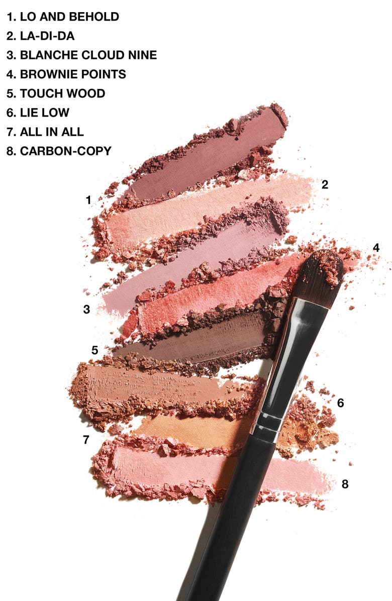 MAC Cosmetics MAC x Pony Park Hocus Pocus Eyeshadow Palette