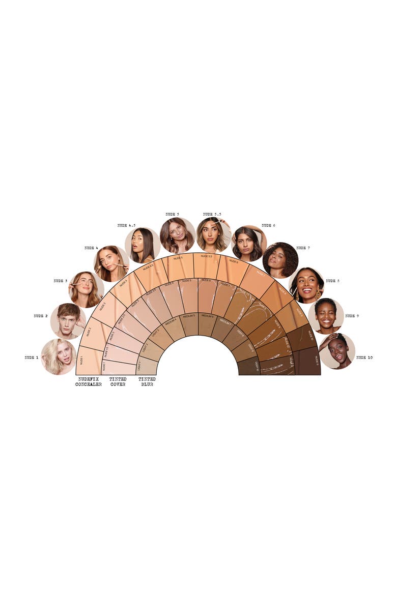 NUDEFIX Cream Concealer, Alternate, color, NUDE 10