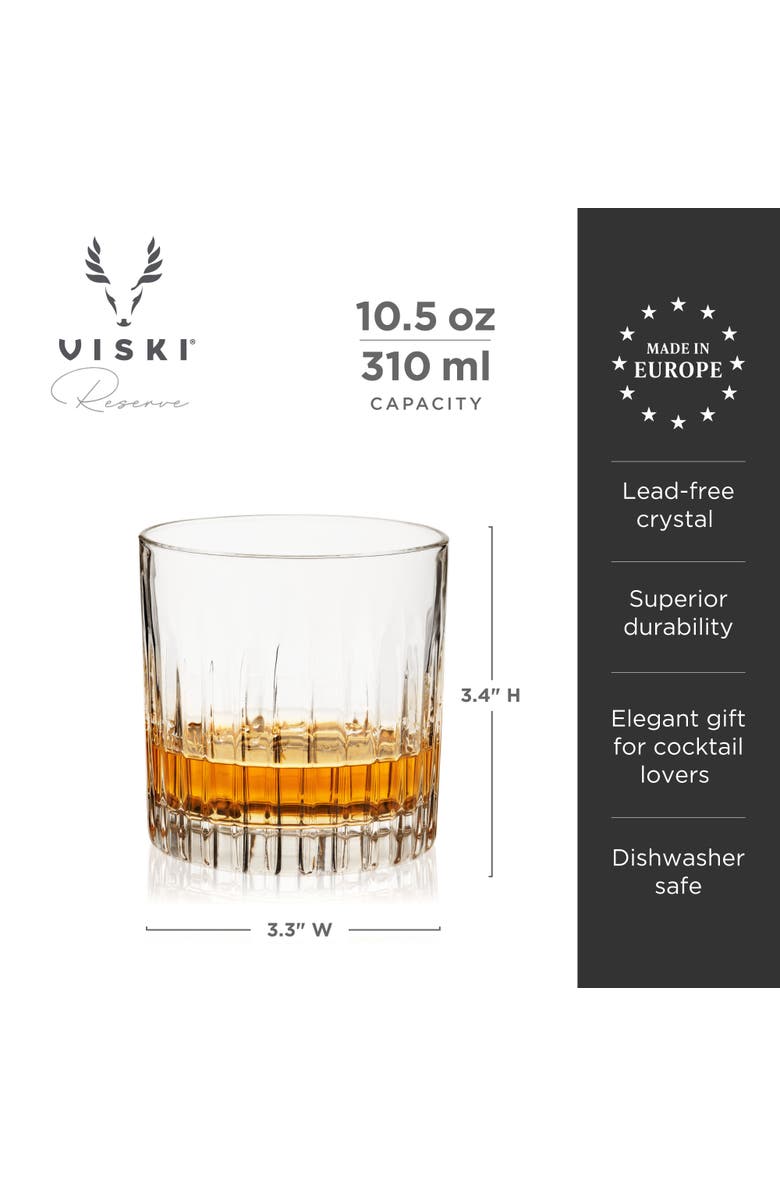 Viski Reserve Milo Crystal Neat Glasses Set of 4, Alternate, color, Clear