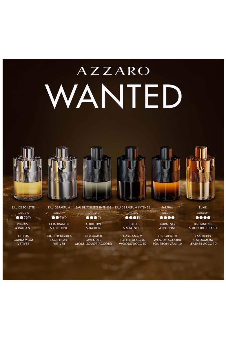 The Most Wanted Parfum Gift Set $215 Value, Alternate, color, NO COLOR
