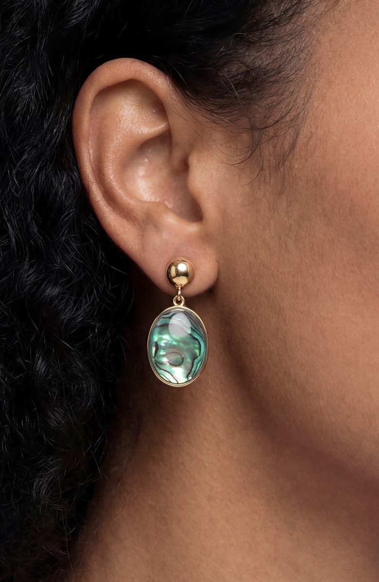 Ettika Abalone Orb Drop Earrings, Alternate, color, Abalone