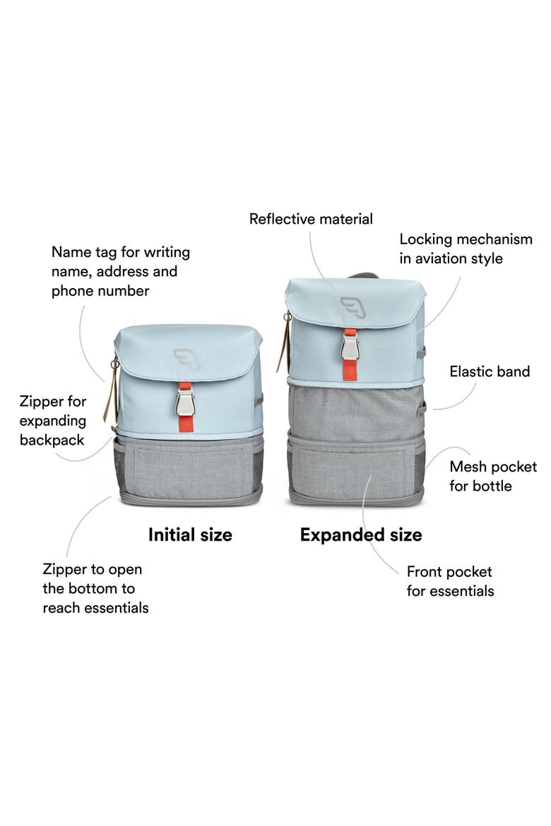 JetKids by Stokke Crew Expandable Backpack, Alternate, color, WHITE
