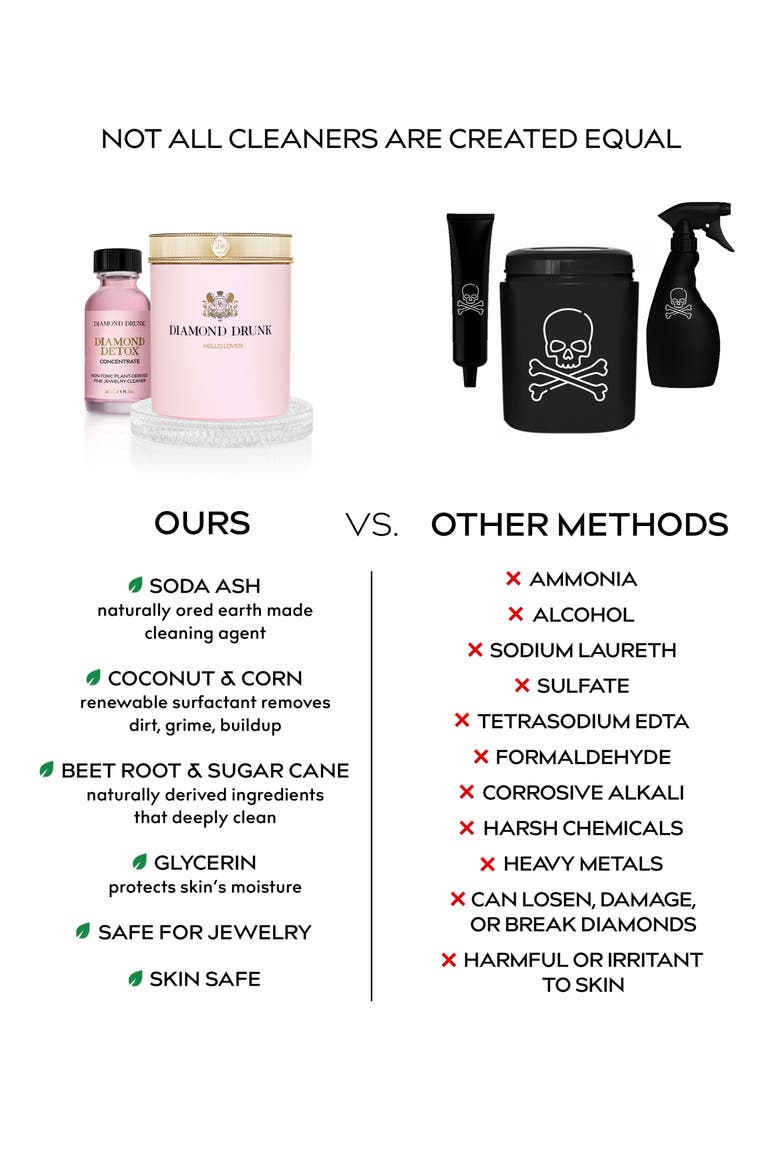 Diamond Dextox Concentrate - Alchemist Rose, Alternate, color, ALCHEMIST ROSE