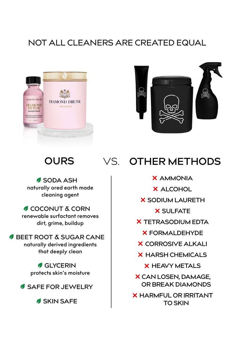 DIAMOND DRUNK Diamond Dextox Concentrate - Alchemist Rose, Alternate, color, Alchemist Rose