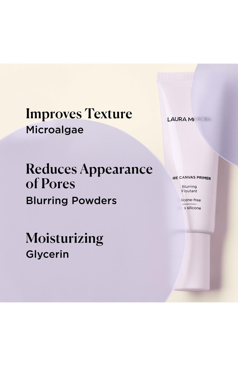 Blurring Pure Canvas Primer