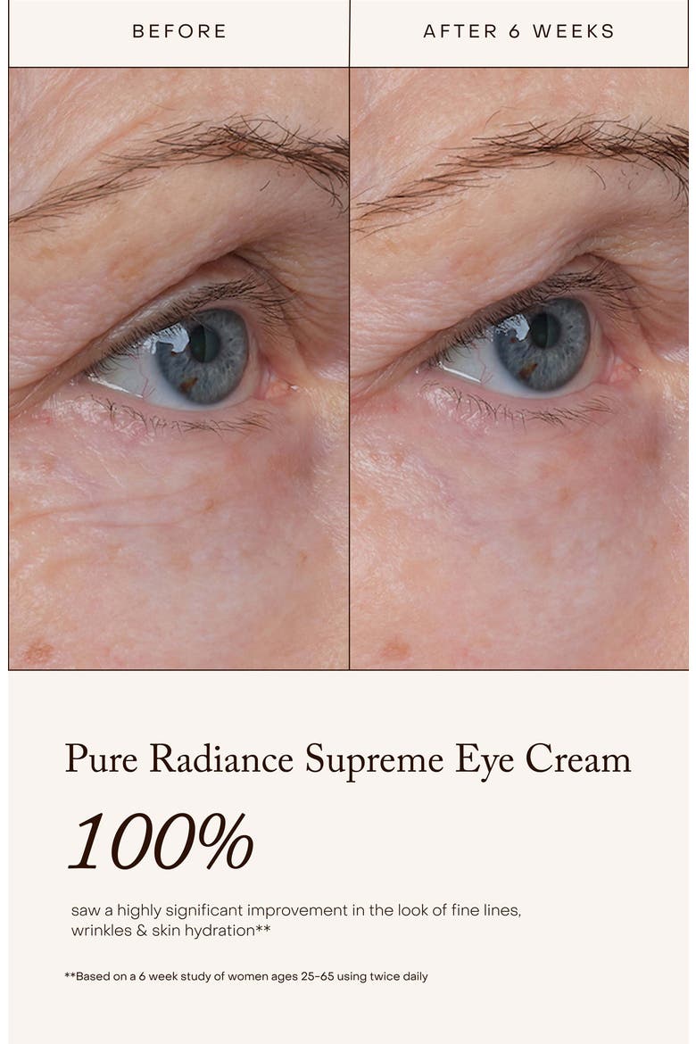 Pure Radiance Supreme Eye Cream, Alternate, color, NO COLOR