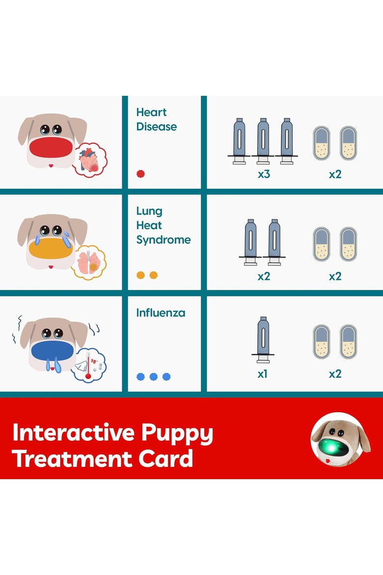Kids Pretend Play Doctor Vet Costume Set, Alternate, color, Multicolor