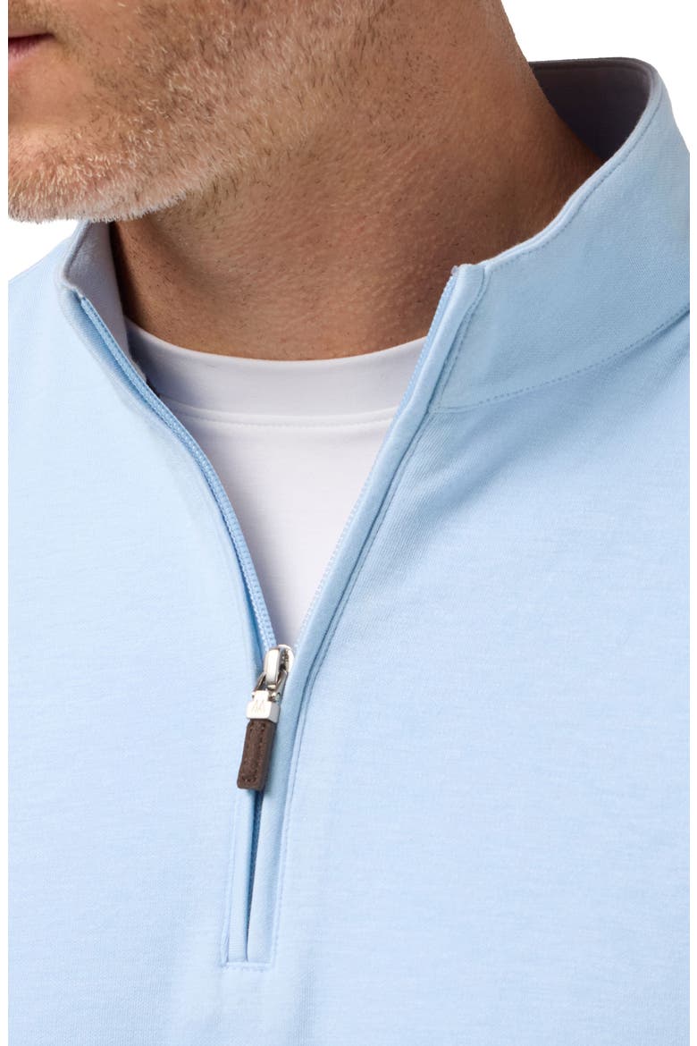 KPI Quarter Zip Pullover, Alternate, color, CLOUD BLUE