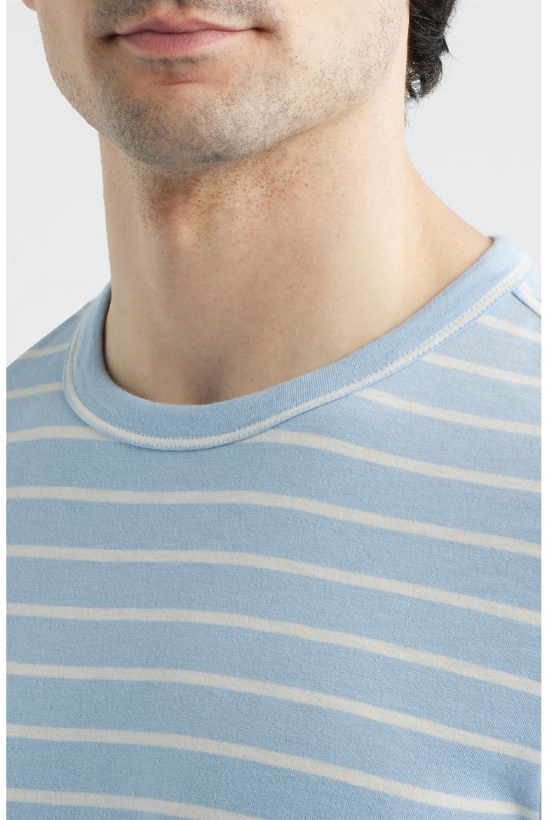 Sunwashed Stripe T-Shirt, Alternate, color, BERMUDA SAIL STRIPE