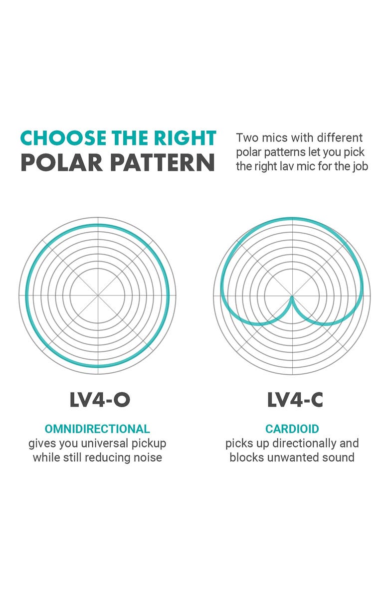 MOVO LV4-C Cardioid XLR Lavalier Microphone - Phantom Powered, Alternate, color, Black