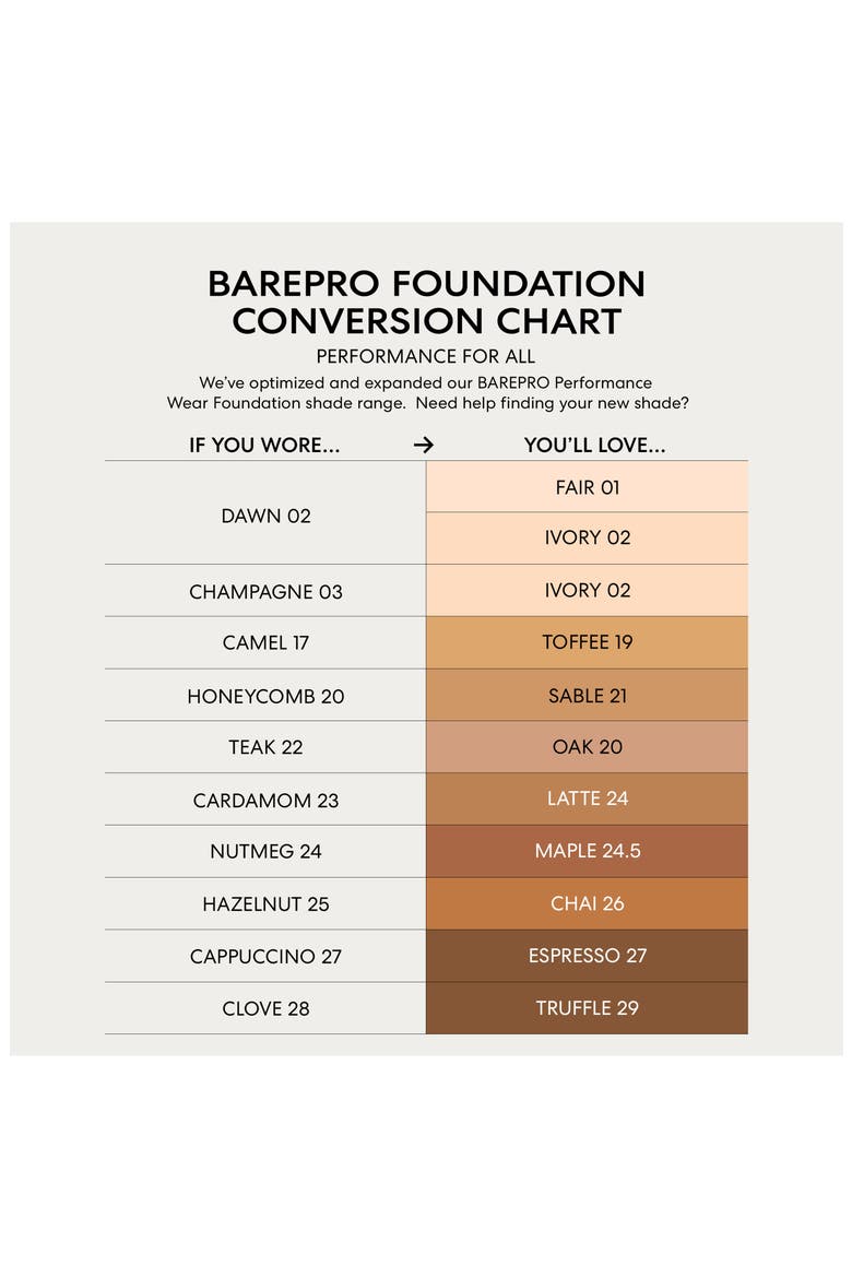 barePro™ Performance Wear Powder Foundation, Alternate, color, 28 CLOVE