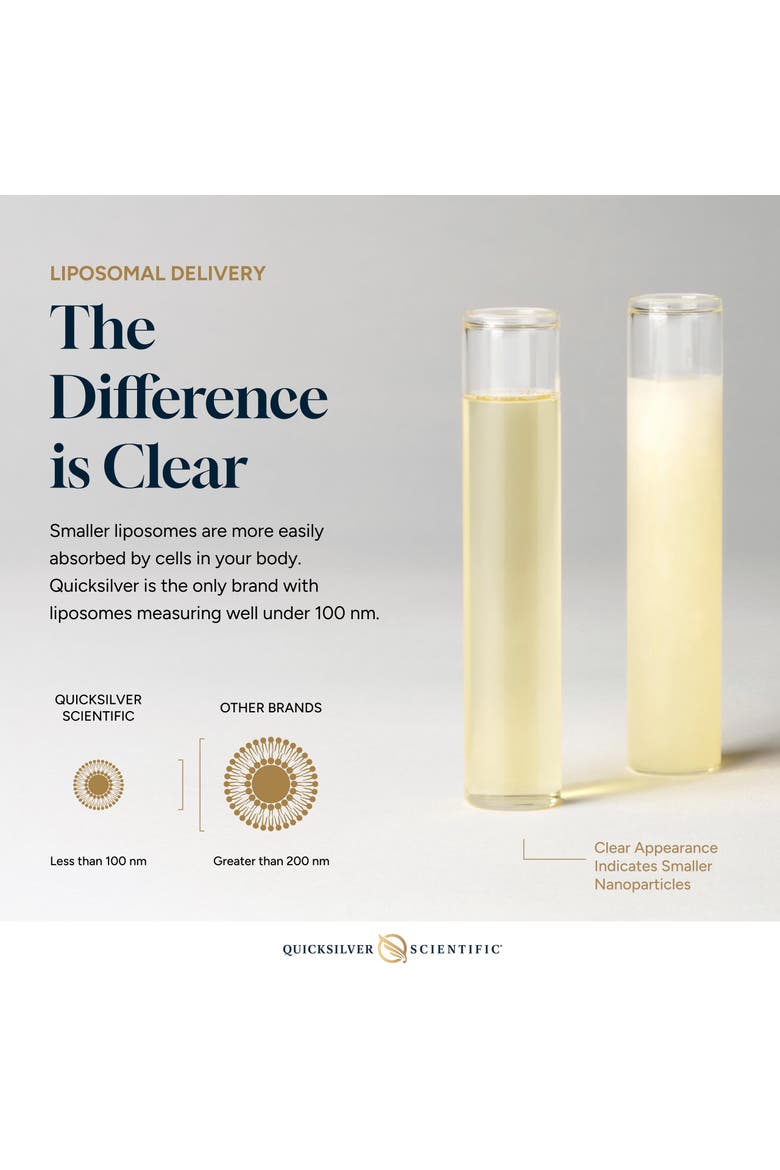 Glutathione Complex Milk Thistle and Vitamin B Complex Liquid Supplement, Alternate, color, None
