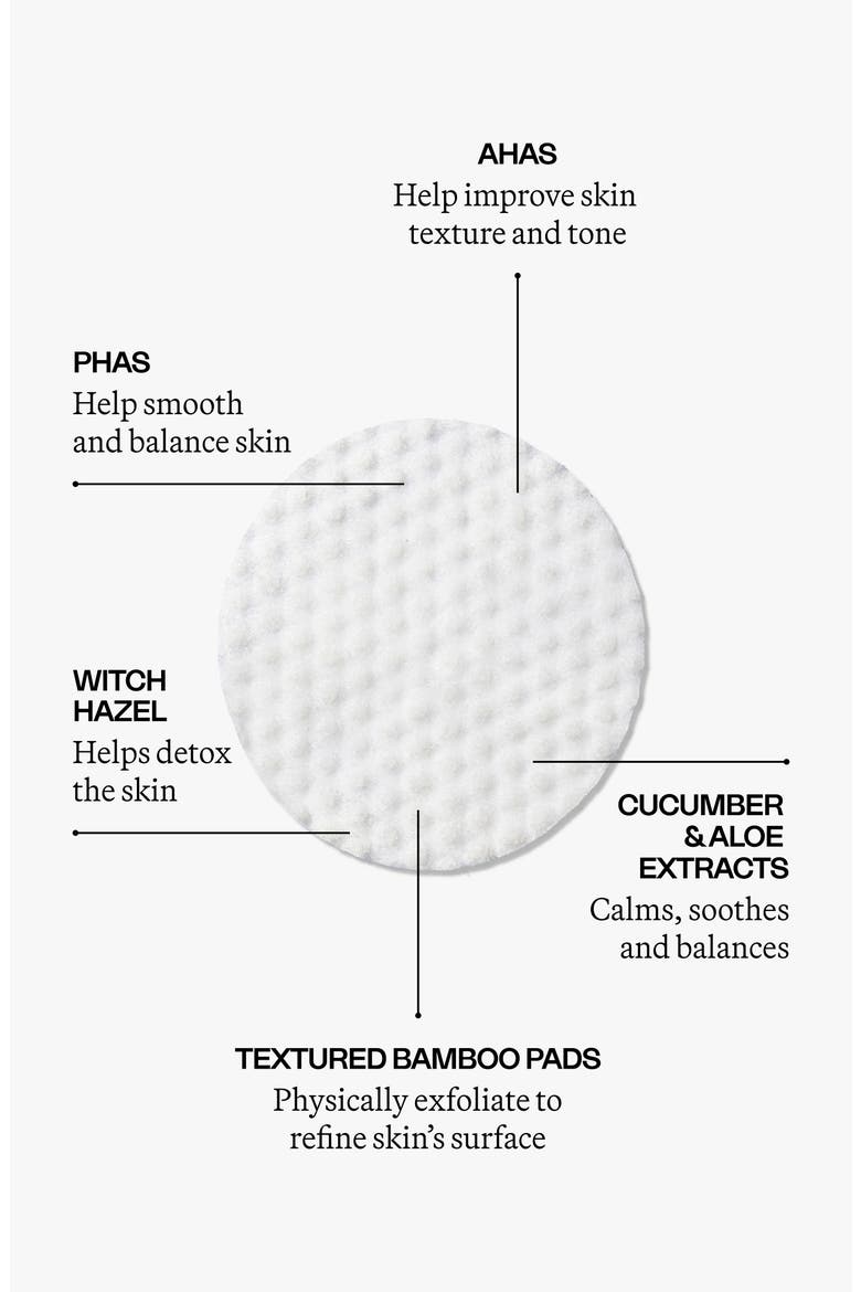 The Resurfacing Tonic Pads, Alternate, color, NO COLOR