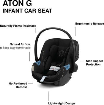 EOS Stroller & Aton G Car Seat Travel System