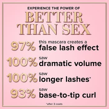 Better than Sex Volumizing & Lengthening Mascara